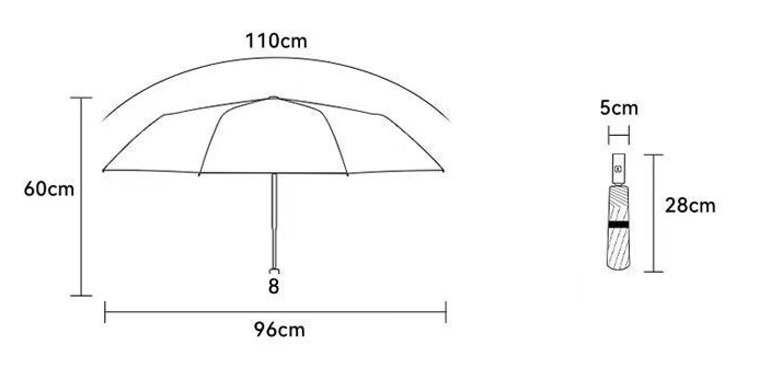 Labubu Printed 3-Fold Automatic Umbrella, Sun & Rain Travel Umbrella with UV Protection