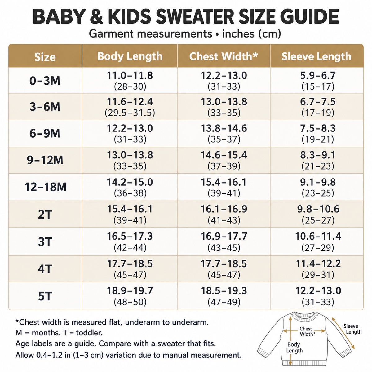 Personalized Name Knit Sweater for Babies & Kids – Custom Yarn Embroidery with Optional Crochet Decorations