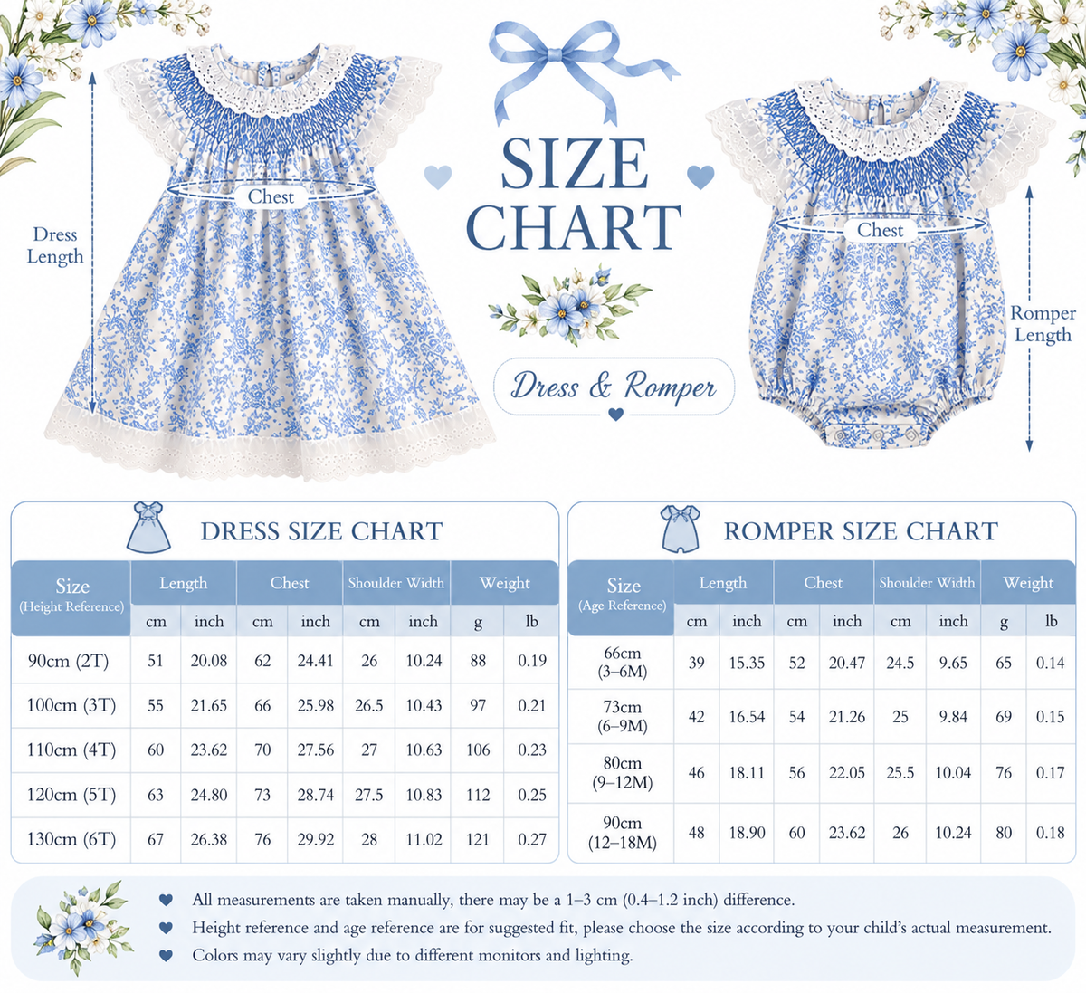 Girls Blue Floral Smocked Dress & Baby Romper – Cotton Summer Sister Matching Outfit